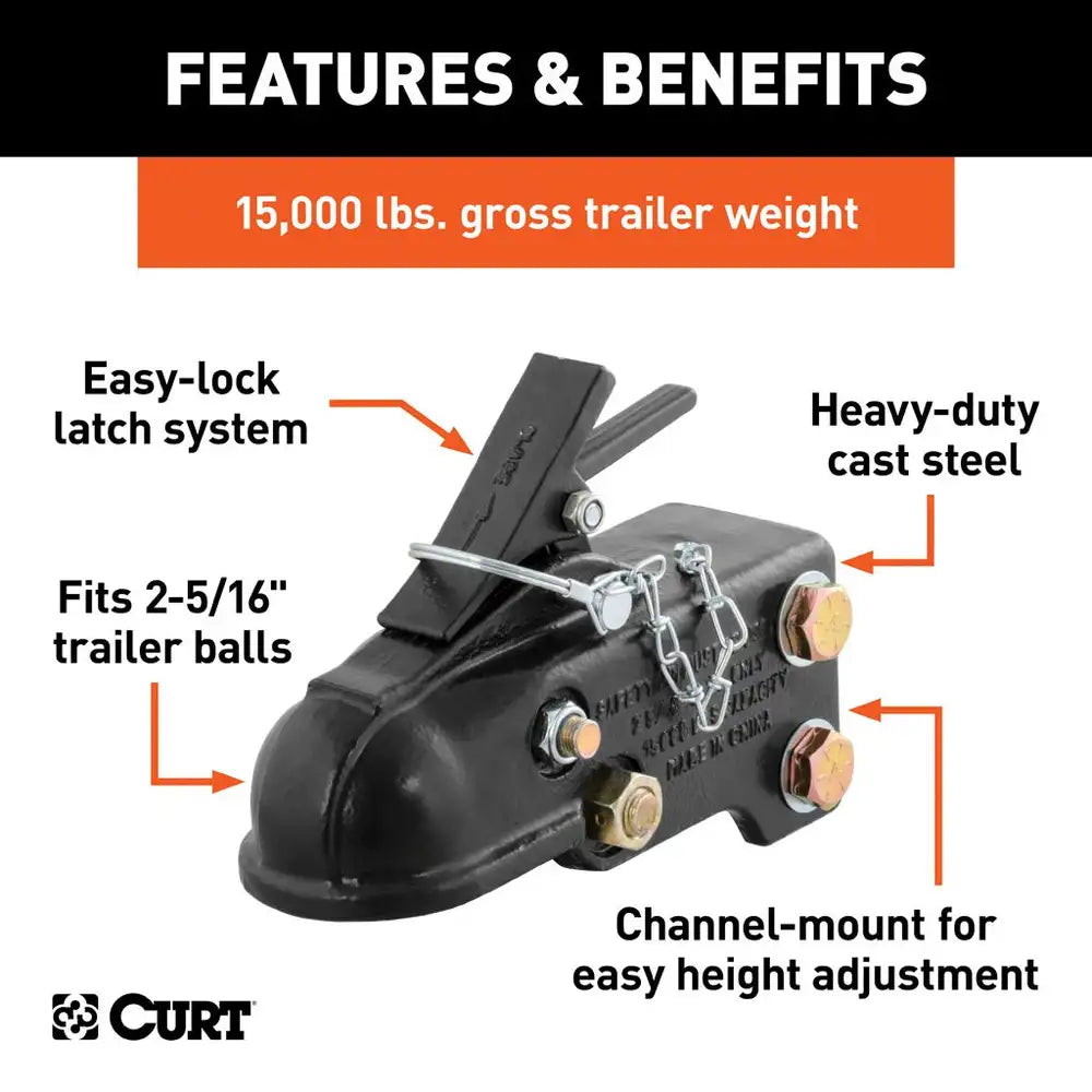 Coupler, 2-5/16" CHANNEL-MOUNT (15,000LBS) #25328