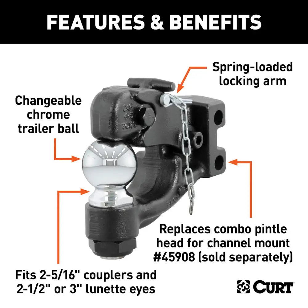 CHANNEL MOUNT BALL & PINTLE HITCH (2-5/16" BALL, 20,000 LBS.) #45922