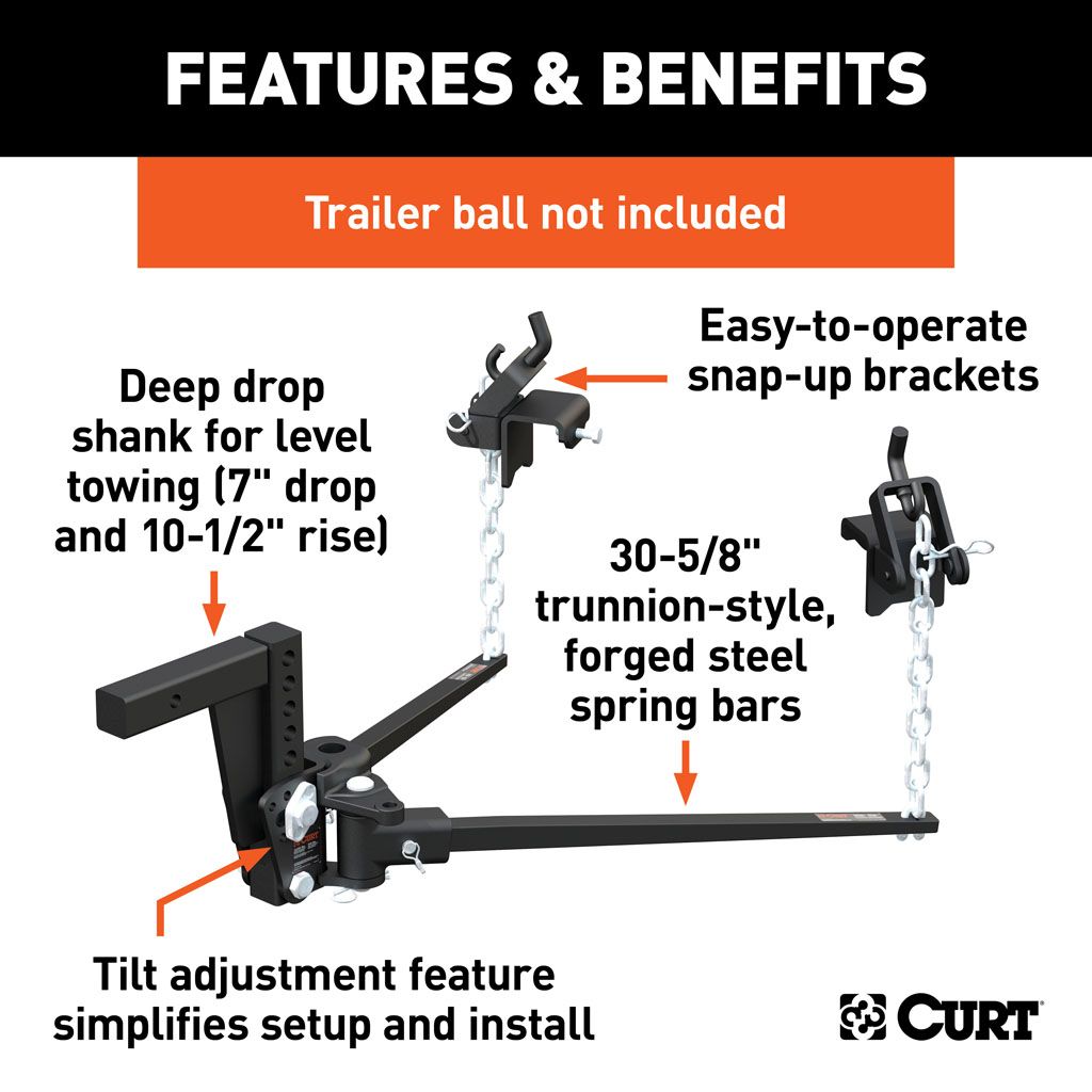 Deep Drop Trunnion Bar Weight Distribution Hitch (8K - 10K LBS, 30-5/8" BARS) #17352
