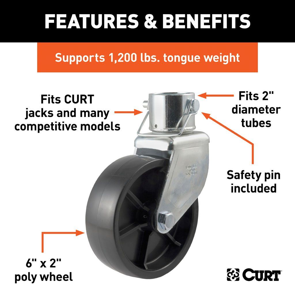 Jack, 6" JACK CASTER (FITS 2" TUBE, 1,200 LBS, PACKAGED) #28277