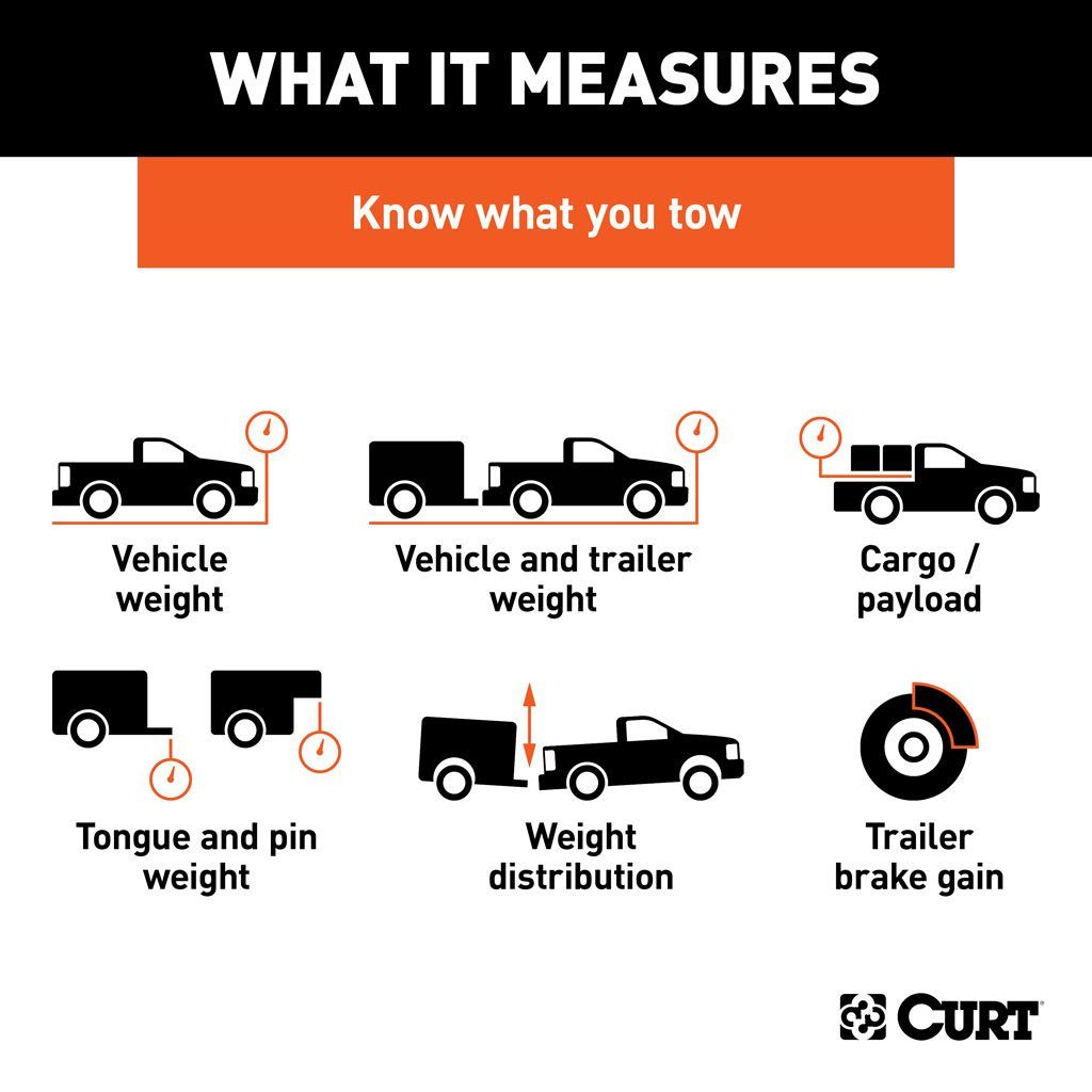 Betterweigh Mobile Towing Scale #51701