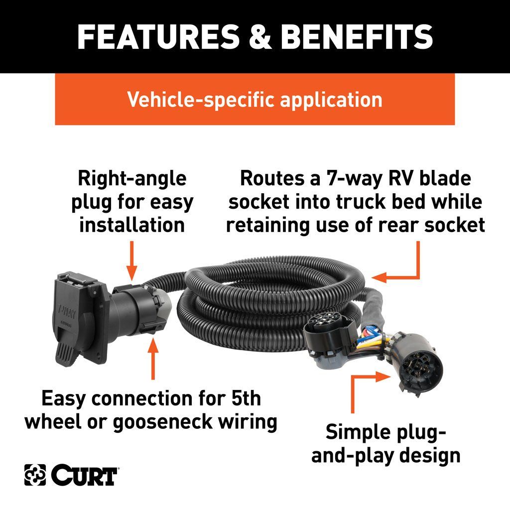 Plug/Electrical, 7' Custom Wiring Extension Harness (Adds-7 Way RV Blade To Truck Bed, Packaged) #56070