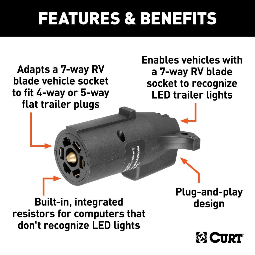 Plug, Led Electrical Adapter 7-Way RV Blade to 4 Or 5-Way Flat #57004