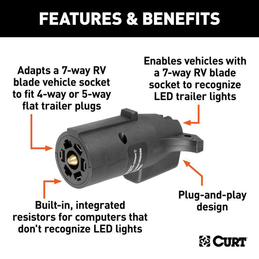 Plug, Led Electrical Adapter 7-Way RV Blade to 4 Or 5-Way Flat #57004