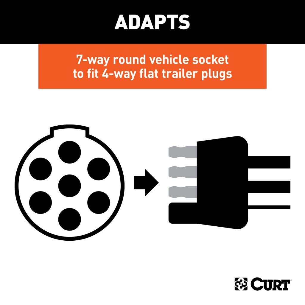 Plug, 7 Way Round to 4 Way Flat Electrical Adapter #57041