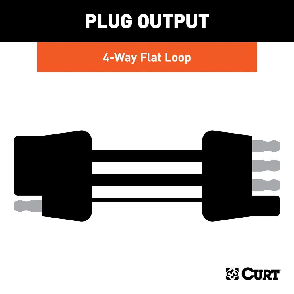 Custom Towed-Vehicle RV Wiring, Select Escalade, Suburban, Tahoe, Yukon XL #59827