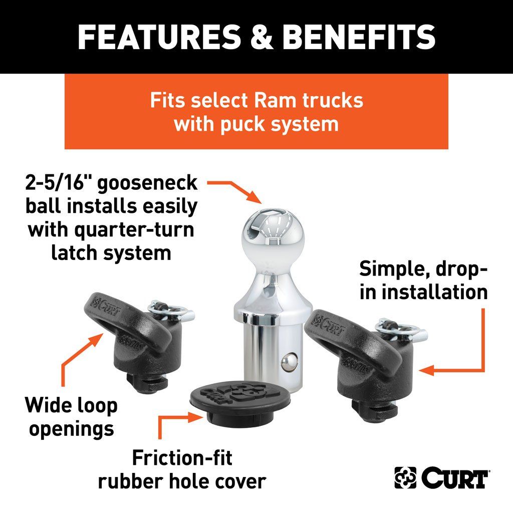 OEM Puck System 2-5/16" Gooseneck Kit,RAM (30K) #60618