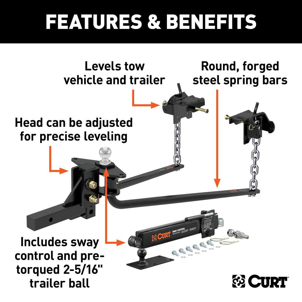 Round Bar Weight Distribution Hitch with Lubrication, Sway Control (10-14K) #17063