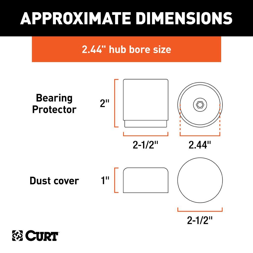 Cap, 2.44" Bearing Protectors & Covers (PGK 2) #22244